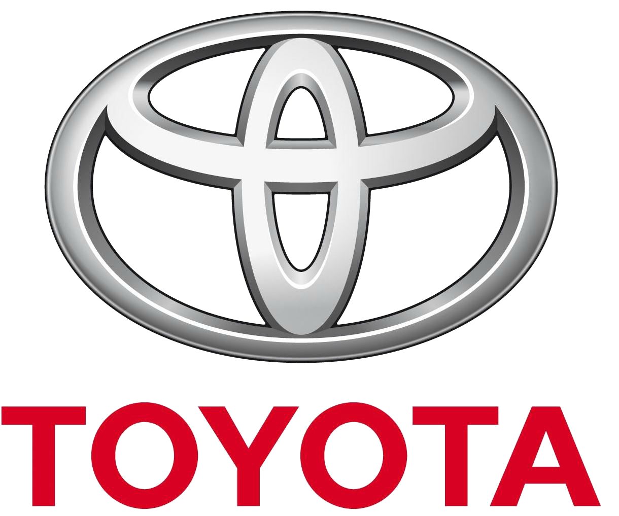 Pi&egrave;ces d&eacute;tach&eacute;es auto et turbos Toyota